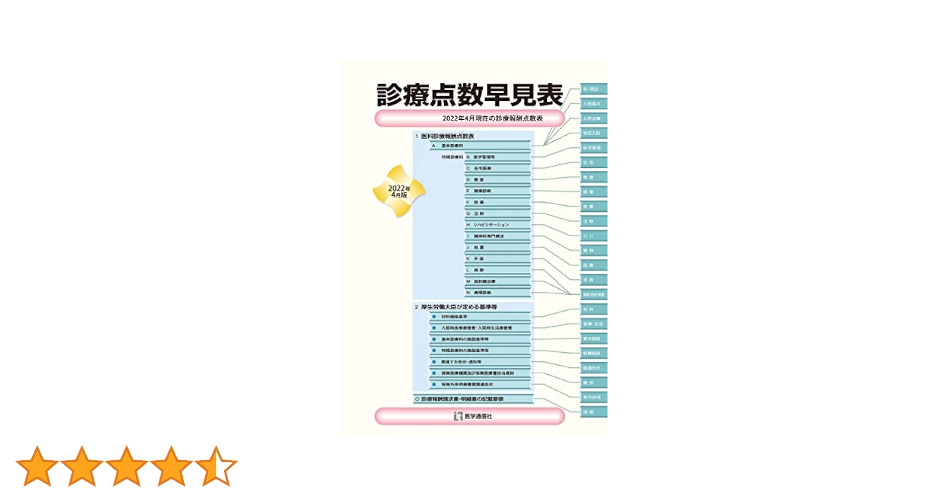 診療点数早見表 2022年4月版: [医科]2022年4月現在の診療報酬